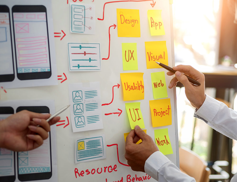Application Development Richmond